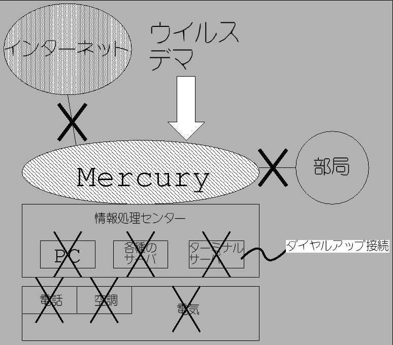 \framebox {\includegraphics{a.eps}}