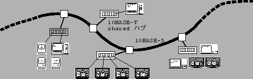 \scalebox{0.8}{\includegraphics{lan.eps}}