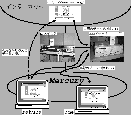 \scalebox {0.6}{\includegraphics{image.eps}}