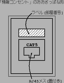 \scalebox {0.25}{\includegraphics{concent.eps}}