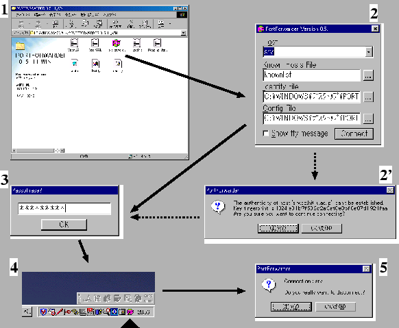 \scalebox {0.75}{\includegraphics{pf.eps}}