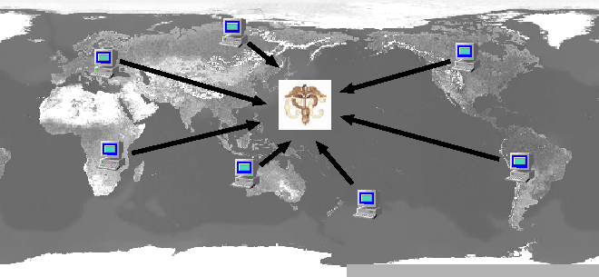 \scalebox {0.75}{\includegraphics{world.eps}}