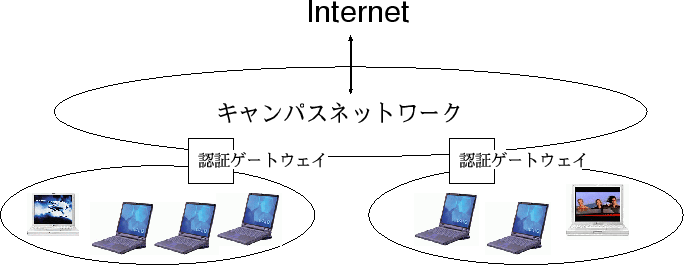 \scalebox{1}{\includegraphics{open.eps}}