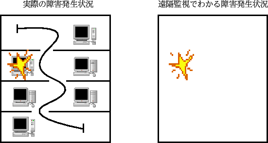 \scalebox{1}{\includegraphics{p3.eps}}